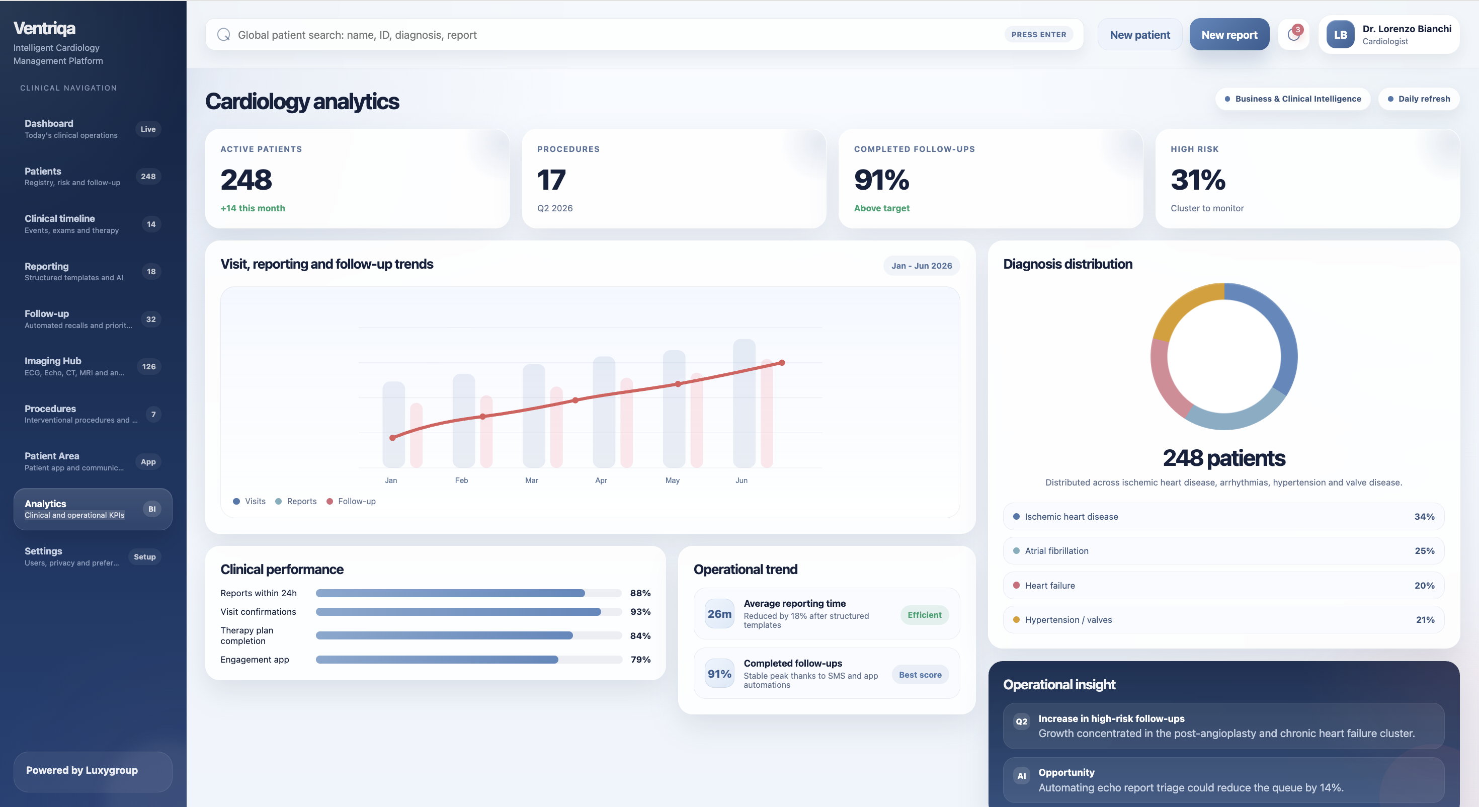Analytics