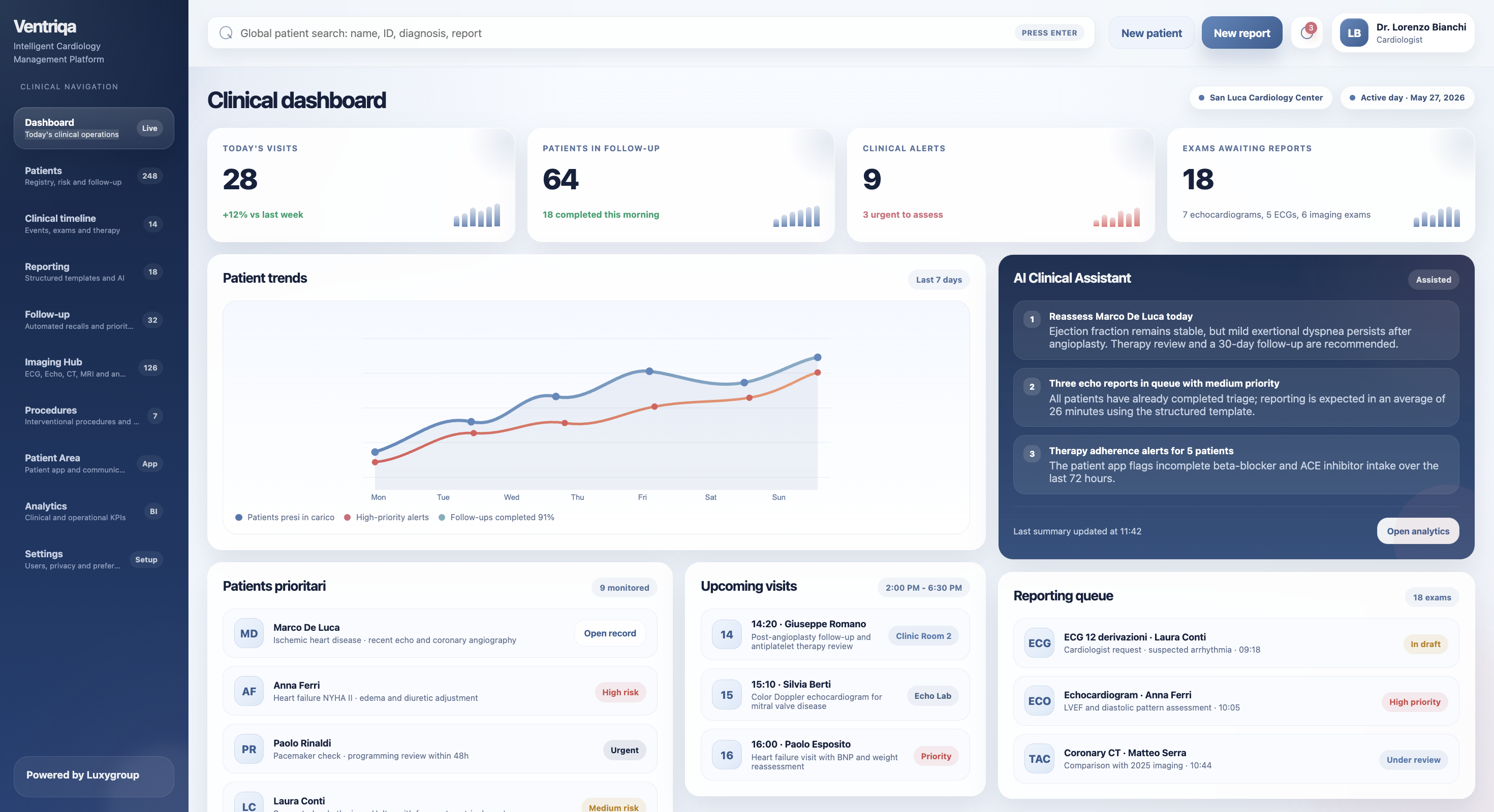 Dashboard